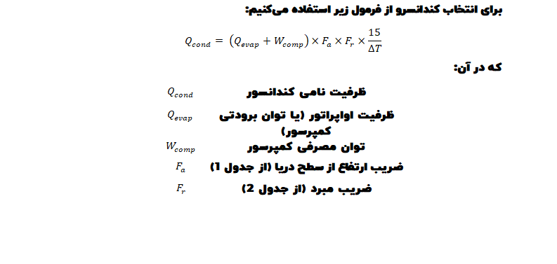 فرمول انتخاب کندانسور آرشه